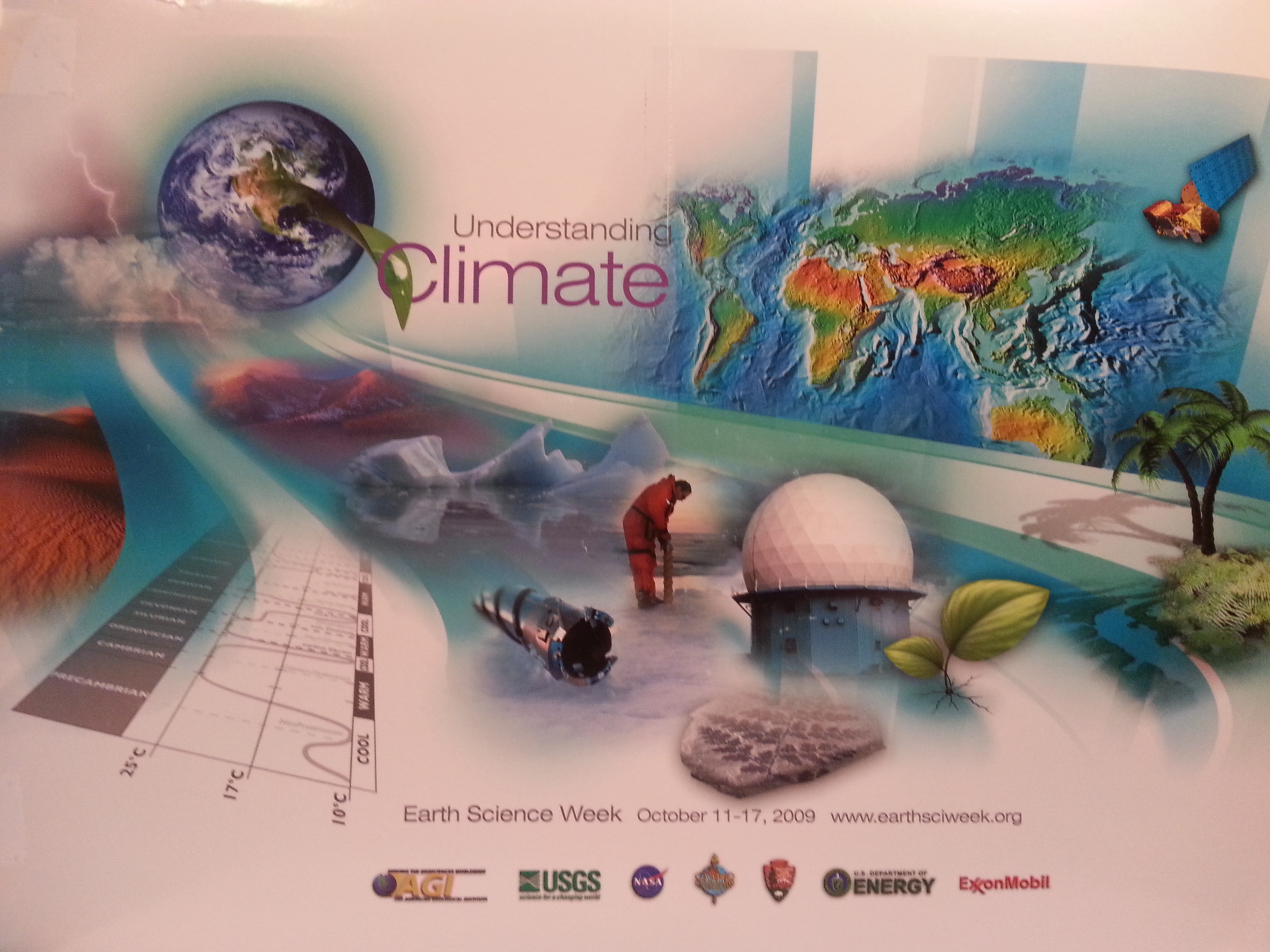 2009 ESW Toolkit: Understanding Climate
